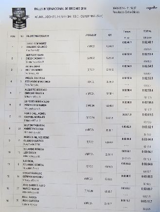 qualifying-1